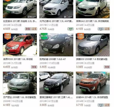 二手車究竟值不值得買？與新車相比能省多少錢？